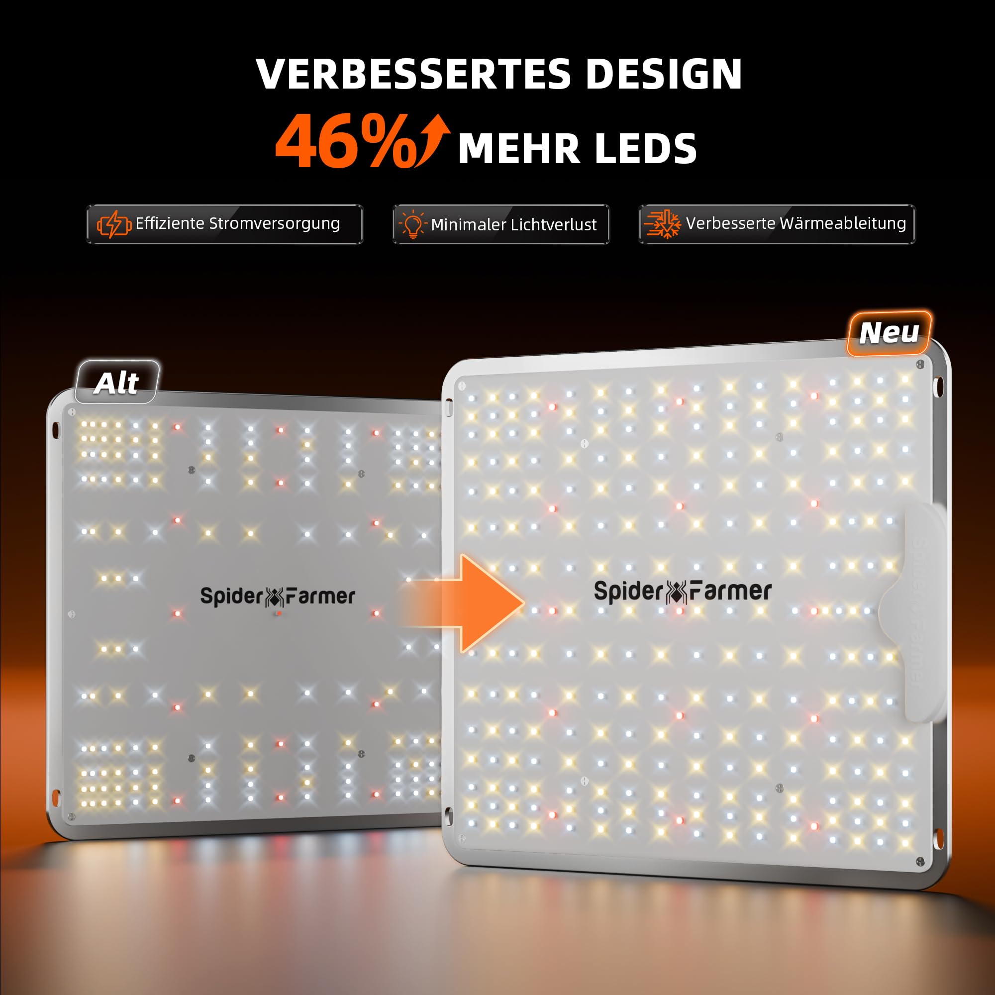 Spider Farmer SF1000 100W LED Grow Lampe Vollspektrum dimmbar hohe PPFD für Pflanzenzucht 60x60/90x90cm
