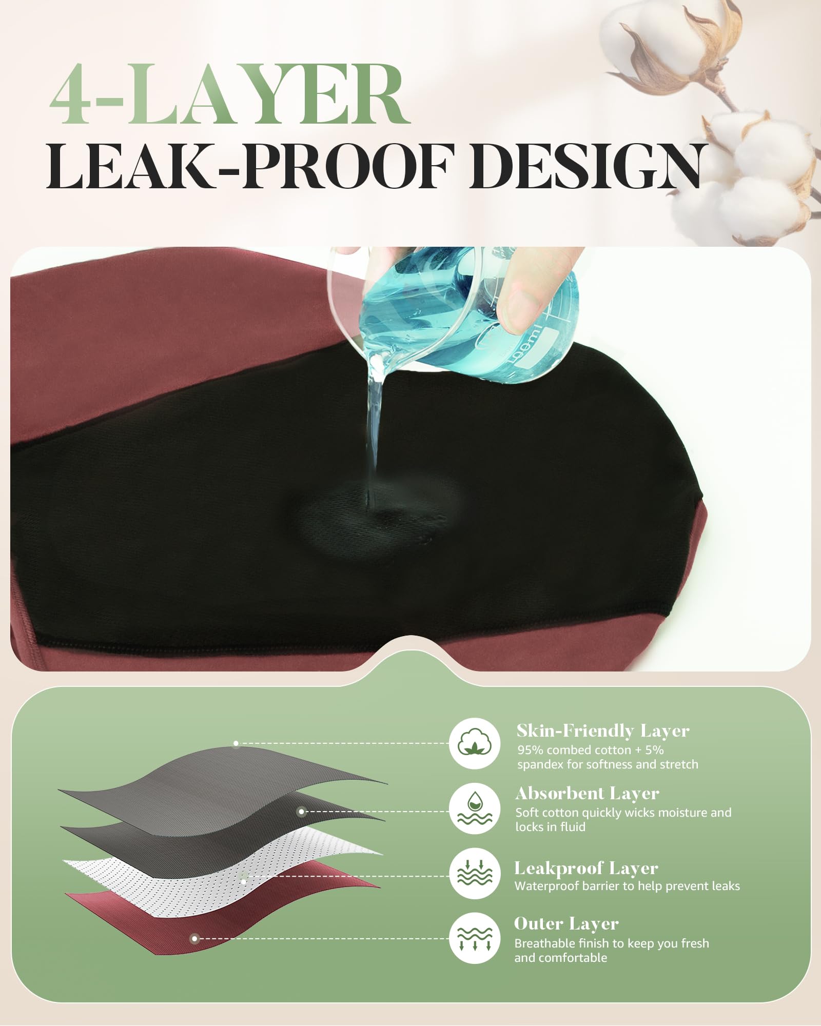 TANSTC Mutande Mestruali Donna Assorbenti, Slip Donna Cotone Ciclo Protettive Periodico Intima Mestruale Ecologico con 4 Strati Anti Perdite Lavabili, Mutande Donna Cotone, 3 Pezzi
