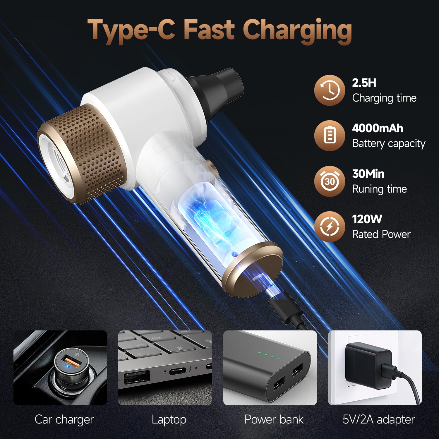 Vizeusvac 16000PA Mini Auto Aspiradora Inalámbrica Potente 7 en 1 Aspiradora de Mano Portátil Inalámbrica con Luz LED Doble Filtro One Touch Vacío Pelo de Animal para Hogar Oficina