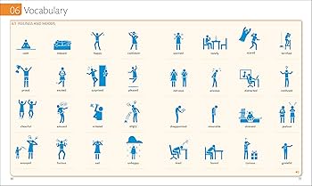 English for Everyone ①②③④とGrammar 2セット 71wgssBe4FL._UF350,350_QL50_.jpg