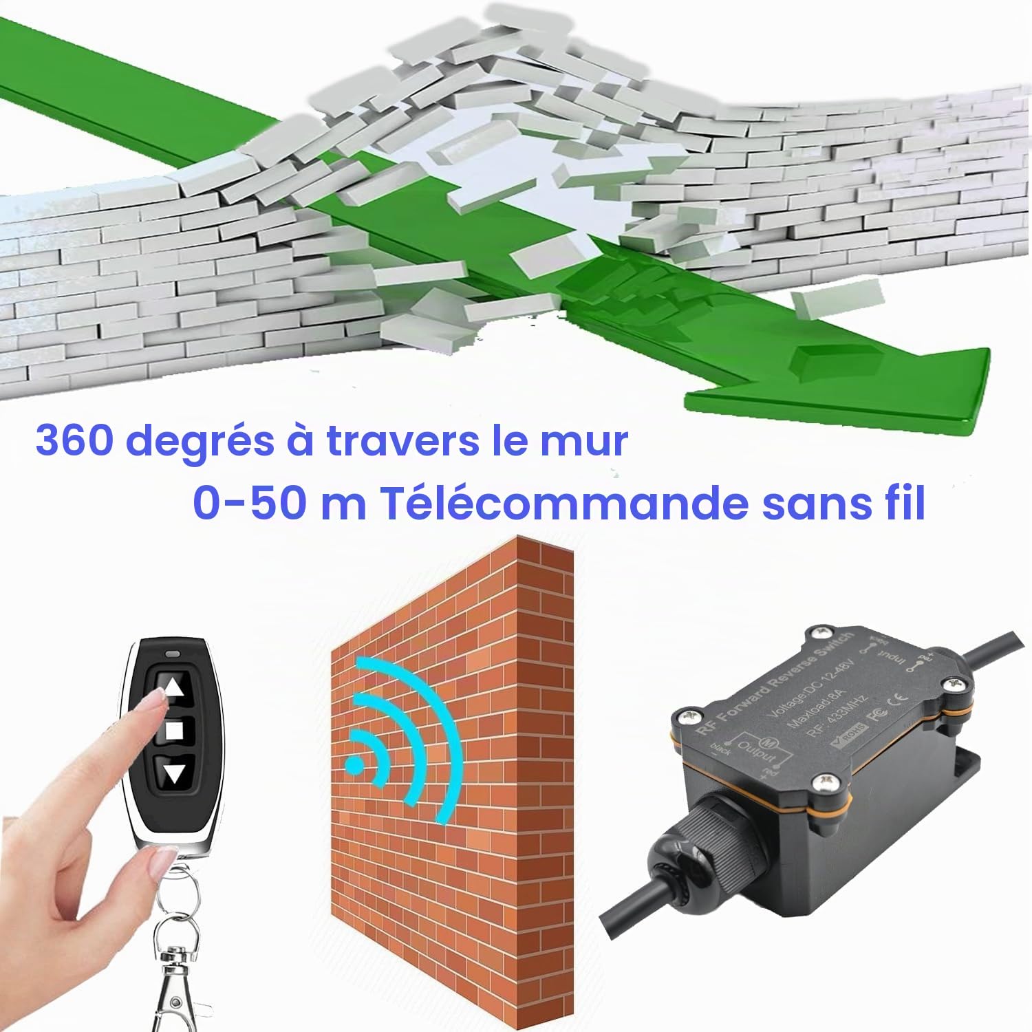 Télécommande sans fil pour moteurs, DC 12V/24V/48V/8A avec relais étanche, avant/arrière, portée de 50 m, humide/extérieur, moteurs, grues éoliennes, écran de projecteur, écran de projecteur