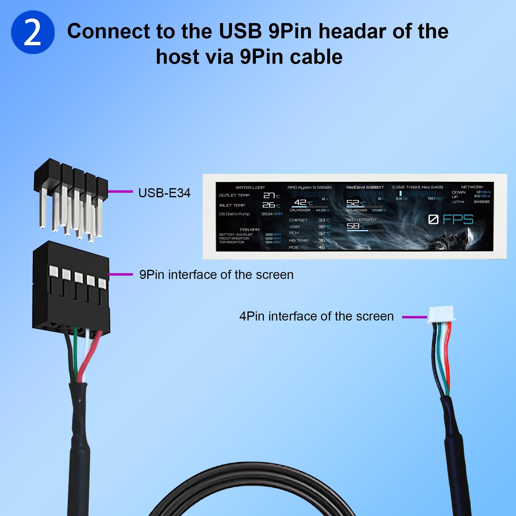 VSDISPLAY 8,8 Zoll USB-LCD-Monitor in Weiß für PC-Gehäuse | Auflösung 480 x 1920, Helligkeit 500 Nits, mit Designsoftware