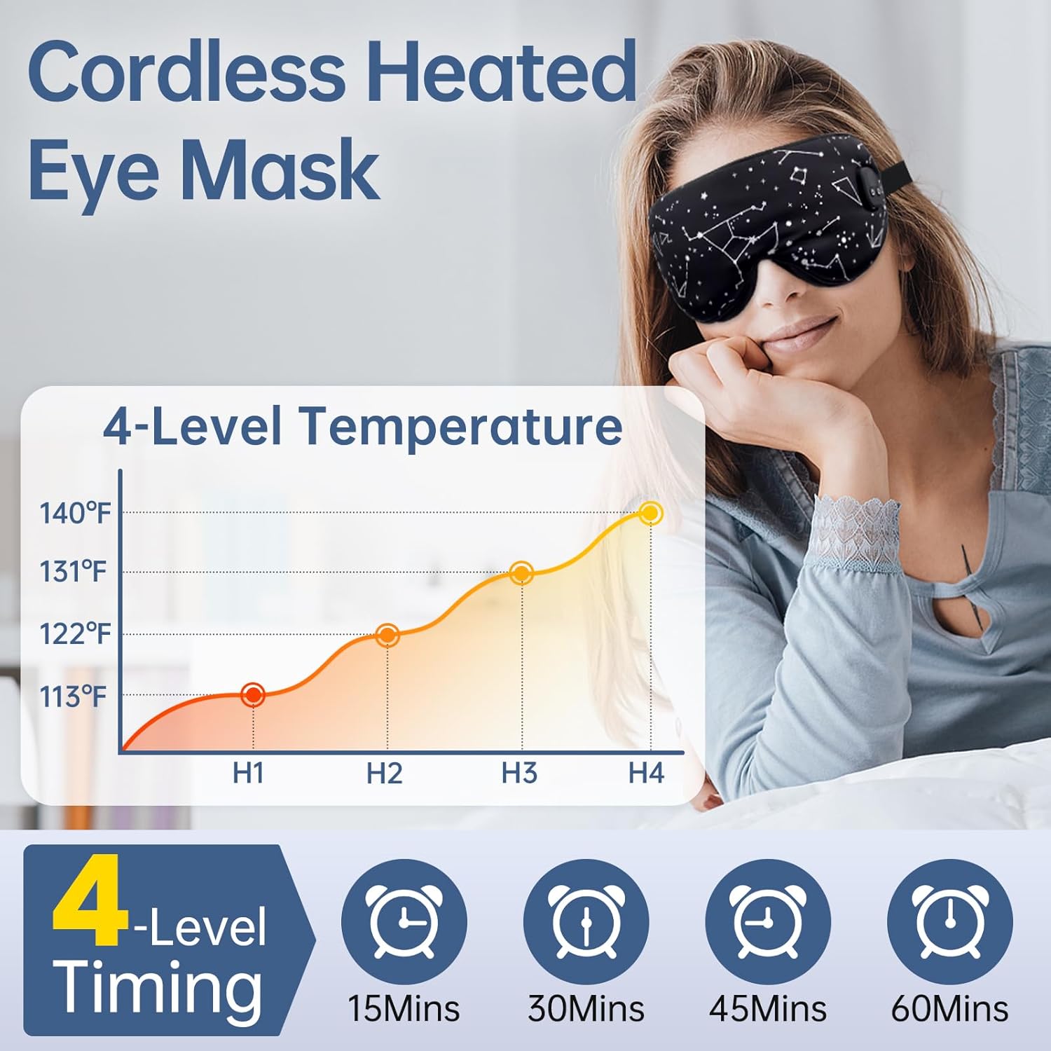 Heated Eye Mask, Cordless Warm Eye Compress for Dry Eyes Blepharitis, Stye Eye Treatment with 4 Heating Levels & 4 Timer Settings, Detachable & Washable