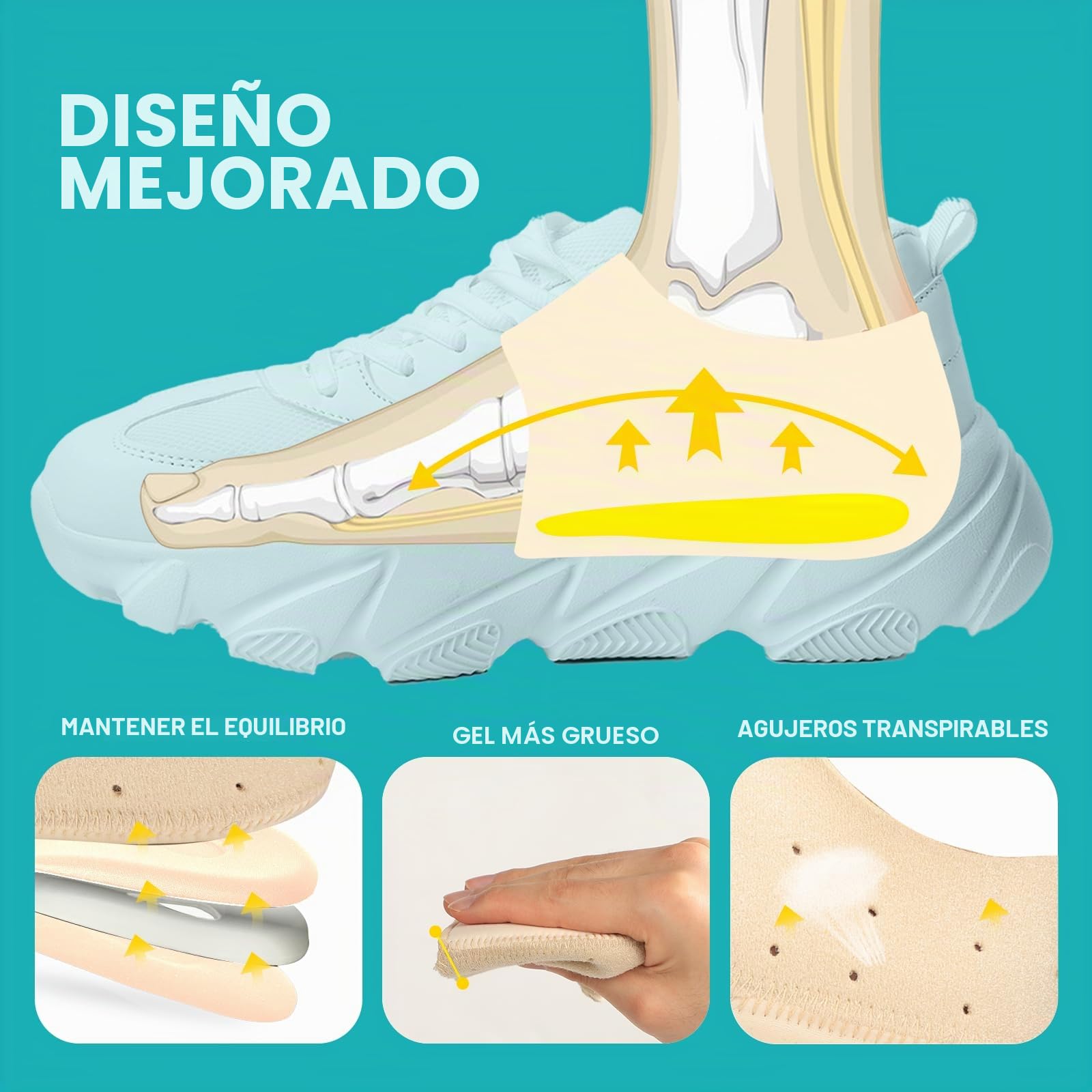 Promifun Protectores de Talón para Fascitis Plantar, Espolones, Tendinitis de Aquiles, Talones Agrietados - Almohadillas de Gel para Aliviar el Dolor
