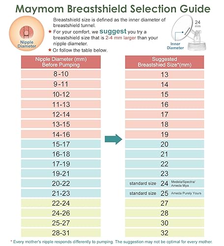 Miniatura 3 de Maymom Válvula de brida y pico de pato de 0591in compatible con Spectra S1 Spectra S2 Spectra 9 Plus no originales de la bomba Spectra S2 Reemplaza