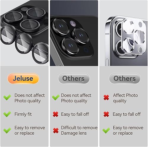 Miniatura 3 de Jeluse Paquete de 3 x 2 protectores de lente de cámara compatibles con iPhone 15 Pro MaxiPhone 15 Pro, cubierta de vidrio templado 9H, protección
