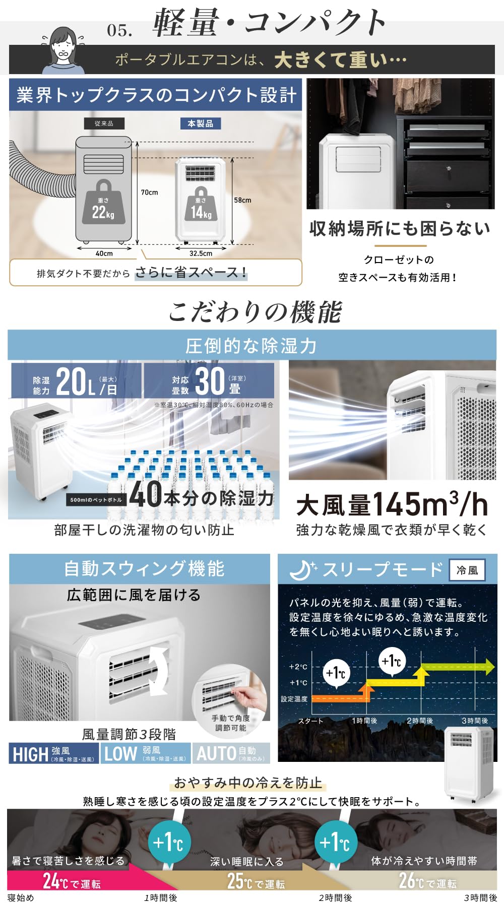 Amazon | NEOLEAD スポットクーラー ハイブリッド式 3way 冷風 除湿