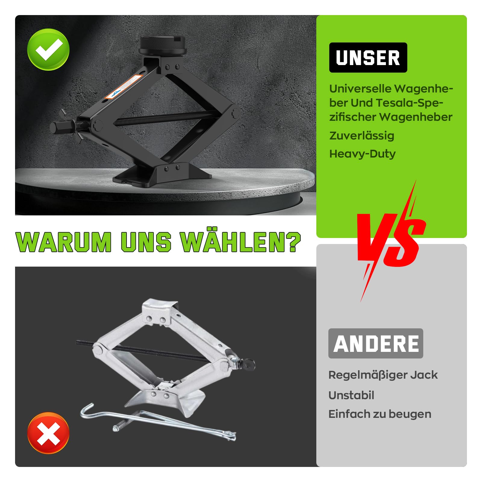 IMAYCC 3Tons Wagenheber Neues Upgrade 2026, Universelle Scherenwagenheber für Auto mit Gummiauflage, Tragbarer Wagenheber mit Radmutternschlüssel, Wartung Reparatur Auto-Notfallset für SUV MPV Tesla