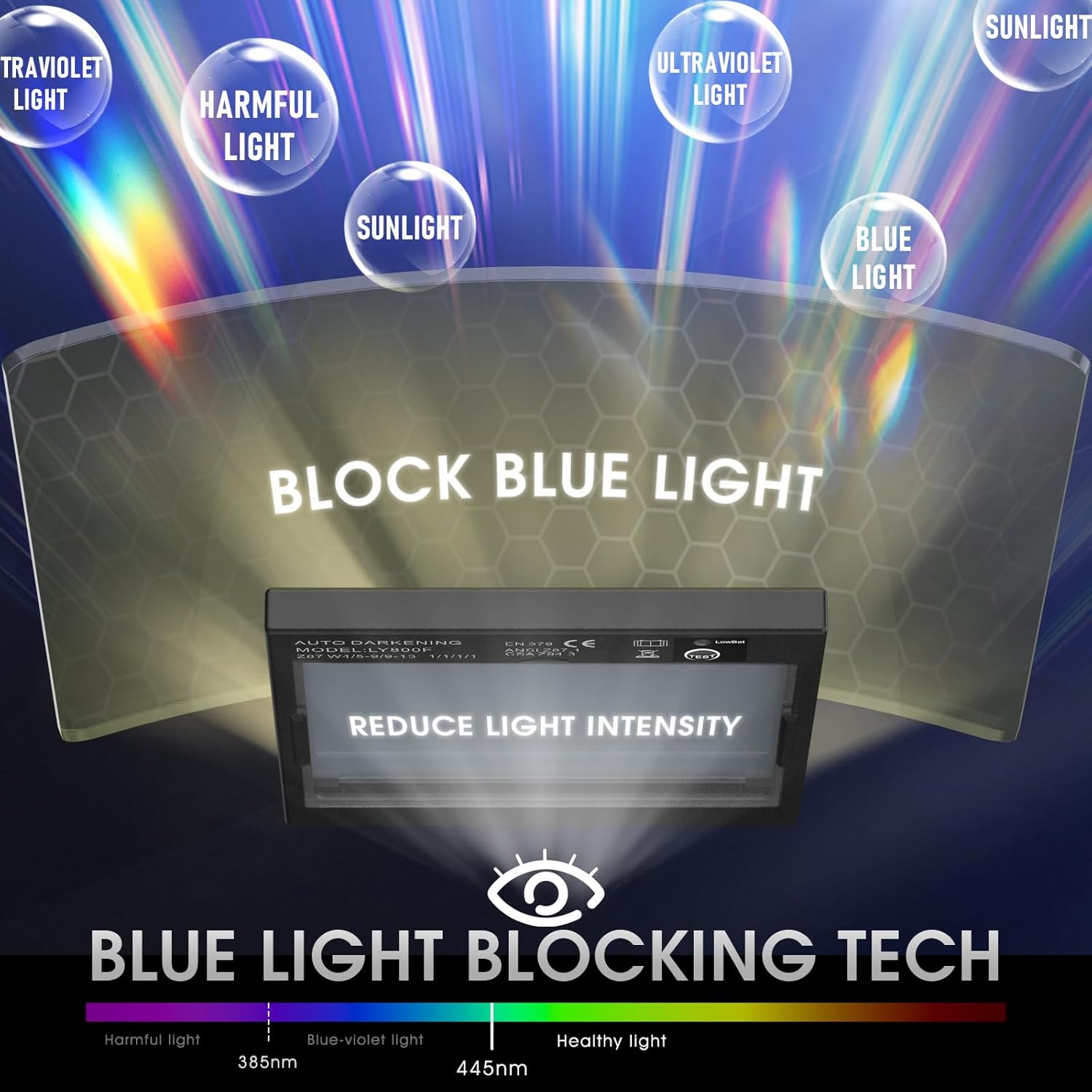 YESWELDER Large Viewing Screen True Color Solar Power Auto Darkening Welding Helmet, Hemispherical lense, 4 Arc Sensor Wide Shade 4~5/9-9/13 for TIG MIG Arc Weld Grinding Welder Mask - Image 4