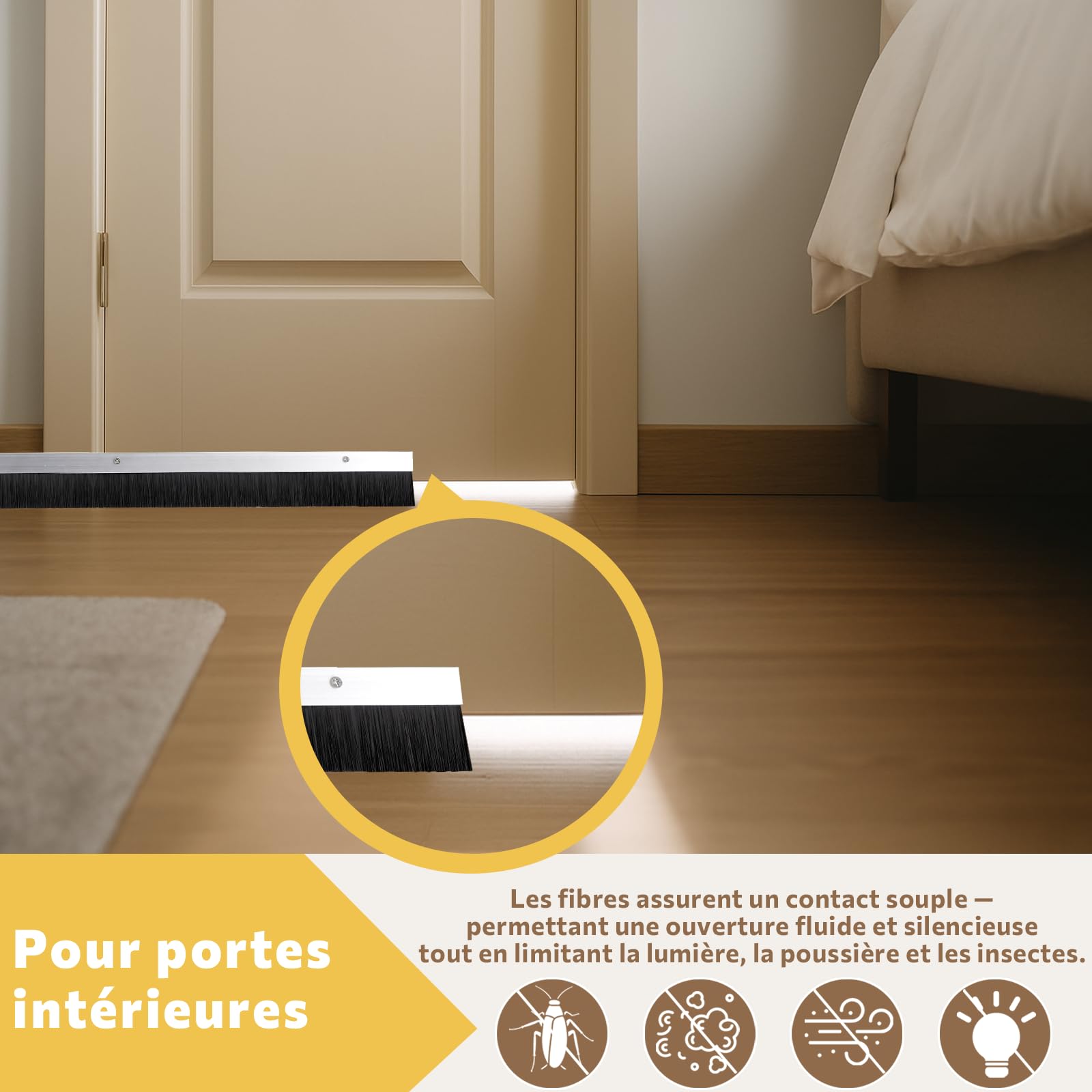 Lot de 4 – Joint de Porte à Brosse Retsun 53 mm x 880 mm – Double Couche Exclusive – Aluminium anodisé avec Fibres PP Haute densité – Anti-Courant d’air, Anti-Insectes et Anti-poussière（Double3cm, 4）