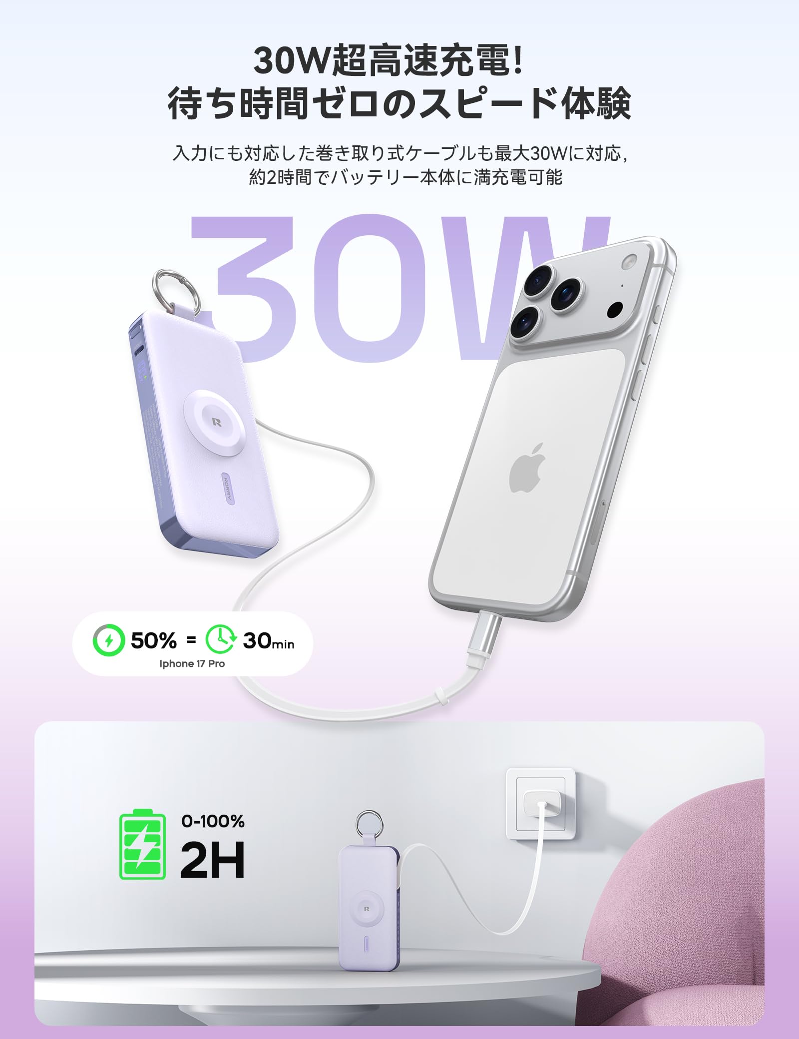 RORRY CharmGo Apple Watch 充電対応 モバイルバッテリー (12000mAh 30W) 巻き取り式 USB-C ケーブル内蔵 apple watch 充電器 レザー調 おしゃれ LED ディスプレイ コンパクト カラナビ付 3 台同時充電 パススルー & 低電流機能 大容量 ポータブル充電器 iPhone17/16/15/Android/iPad 対応 PSE技術基準適合 - 2