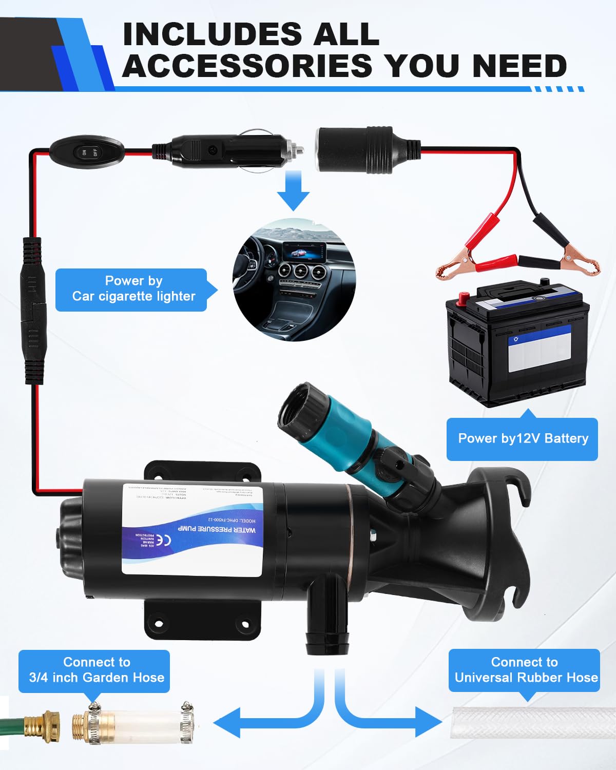YUCHENGTECH Pompa Maceratore Camper 12V DC 12GPM Pompe per Acque Reflue Autoadescanti Aspirazione 3,2 piedi Sollevamento 10 piedi Pompa Portatile per Acque Reflue per Camper Roulotte Barche