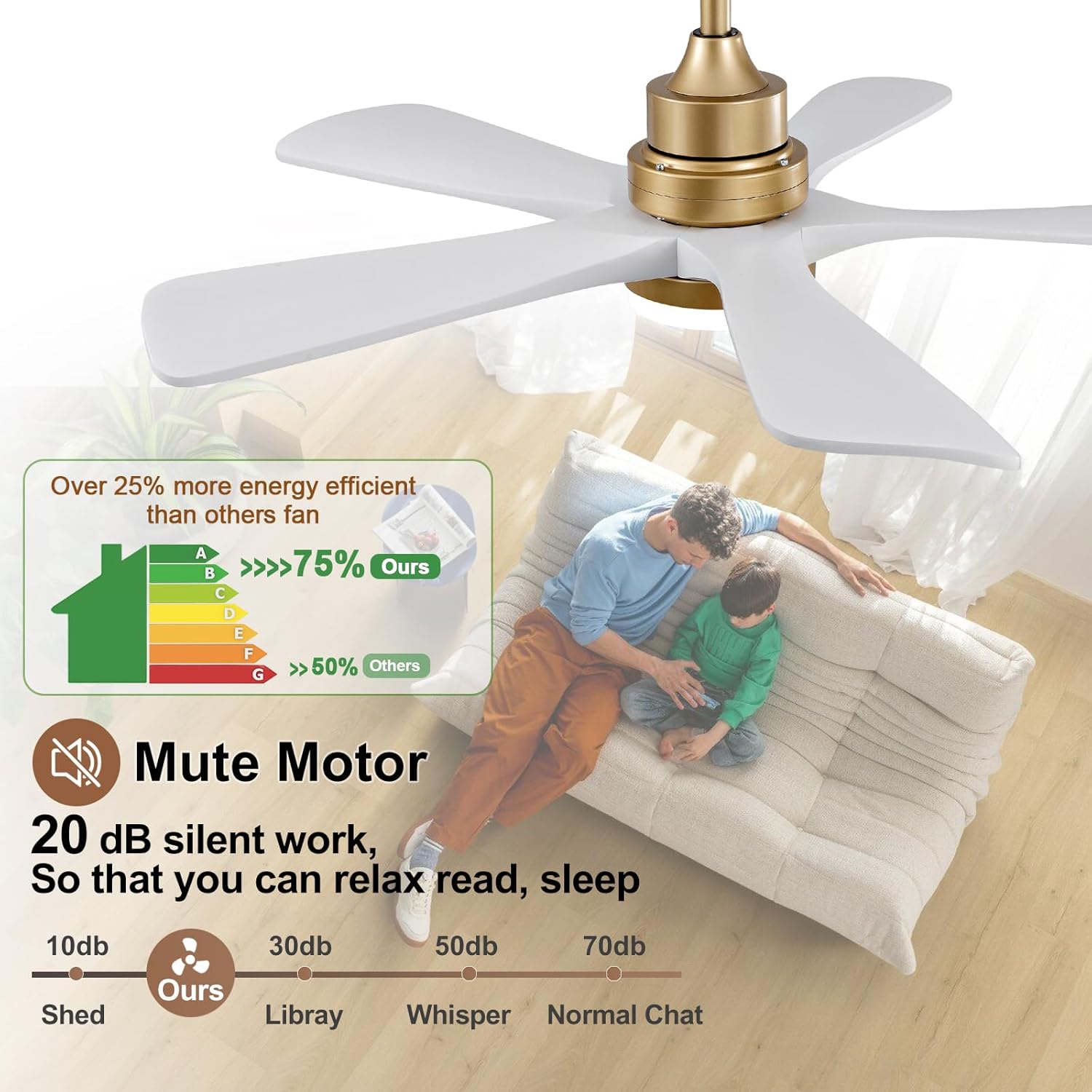 BOJUE 42 Inch Ceiling Fans with Lights and Remote Control, White Gold Ceiling Fan with Light for Bedroom, Noiseless DC Motor, Dimmable Led 5 Solid Wood Blades