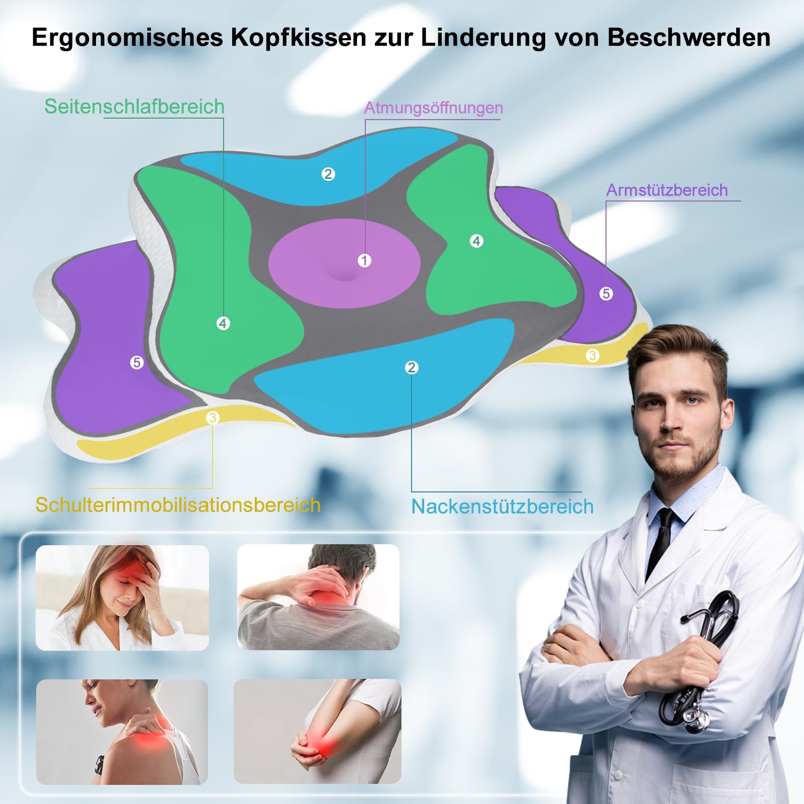 Poduszka z pianki z pamięcią kształtu, ergonomiczna poduszka pod kark, ortopedyczna poduszka na szyję z pianki z pamięcią kształtu z automatycznym odbiciem dla osób śpiących na boku