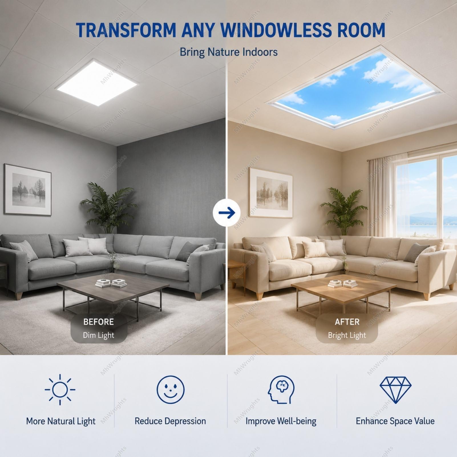 Lámpara de Techo con Efecto tragaluz Artificial, Panel LED Azul con simulación de luz Natural, Efecto de luz Solar Regulable y Control Remoto, para Sala de Estar Sky-30 * 120Integrated