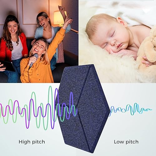 Miniatura 4 de Paquete de 12 paneles acústicos forrados en Y autoadhesivos, paneles de espuma a prueba de sonido de 12 x 12 x 0.4 pulgadas, acolchados decorativos