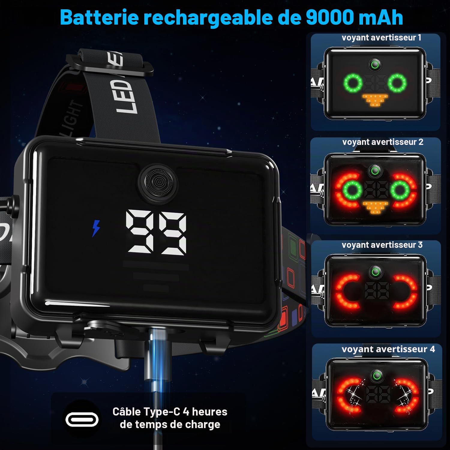 Lampe Frontale LED Ultra Puissante, 100000LM Rechargeable 5 Modes avec Détecteur de Mouvement, Batterie 9000mAh, IP65 Étanche, Lampe Frontale Puissante 90° Réglable Zoomable pour Camping Pêche