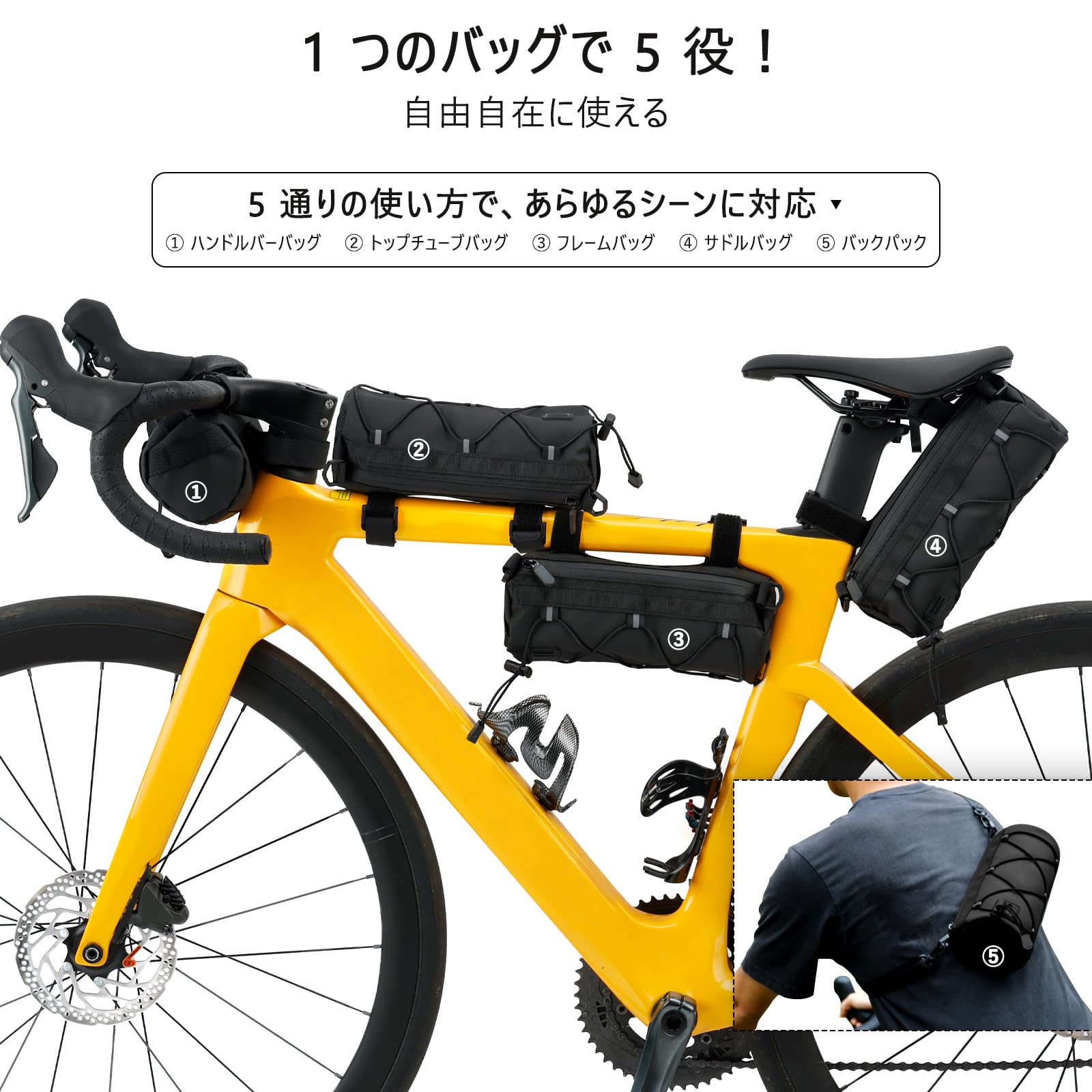 Artudatech 自転車フロントバッグ 2.5L大容量 通勤 通学 ロードバイク/マウンテンバイク用 防水 小物収納 軽量 取り付け簡単 ハンドルバーバッグ ブラック