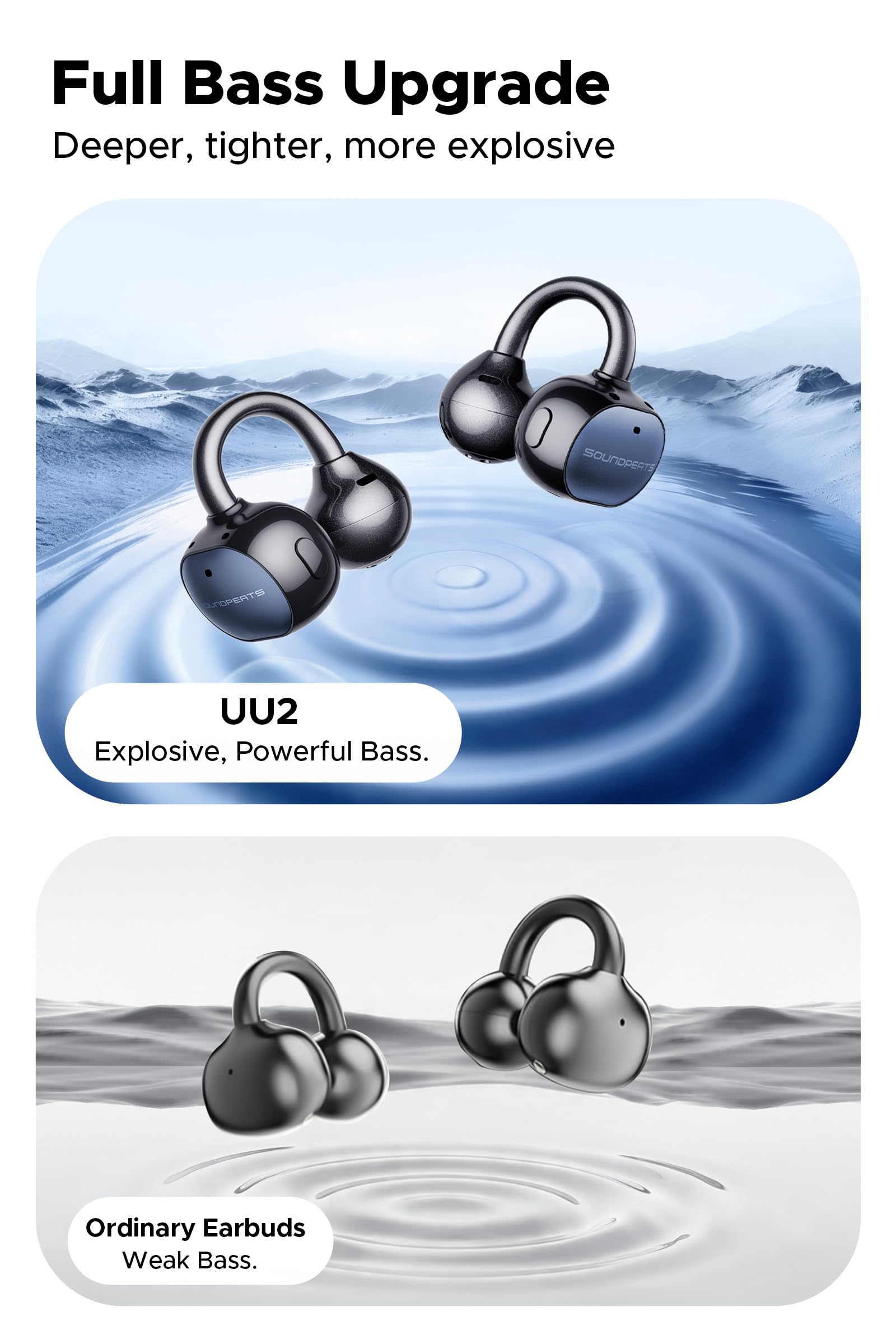 SoundPEATS UU2 Cuffie Open-Ear a Clip LDAC 42h IPX5 BT6.0 Ricarica Rapida | · Driver 12mm doppio magnete · 5,9g leggeri · tasti fisici · intercambiabili SX/DX · ENC a 2 microfoni