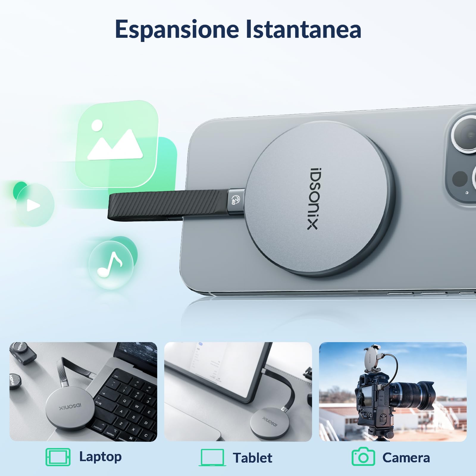 iDsonix SSD portatile magnetico da 2 TB per iPhone, unità a stato solido esterna fino a 4000 MB/s, supporta ProRes HDR Record e Store, compatibile con tablet, laptop, fotocamera, iPhone 15 e superiori