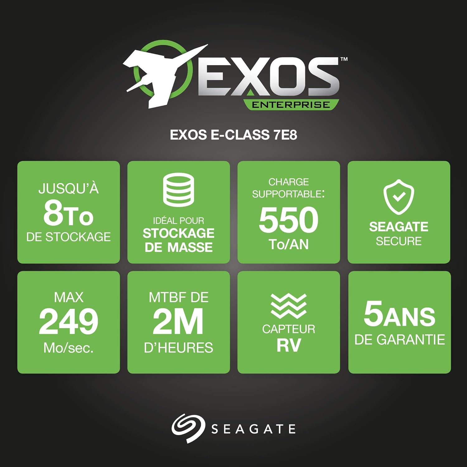 Seagate Enterprise Capacity ST2000NM0045 2TB 7200RPM SAS 6.0 GB/S 128MB 512N Enterprise Hard Drive (Renewed)