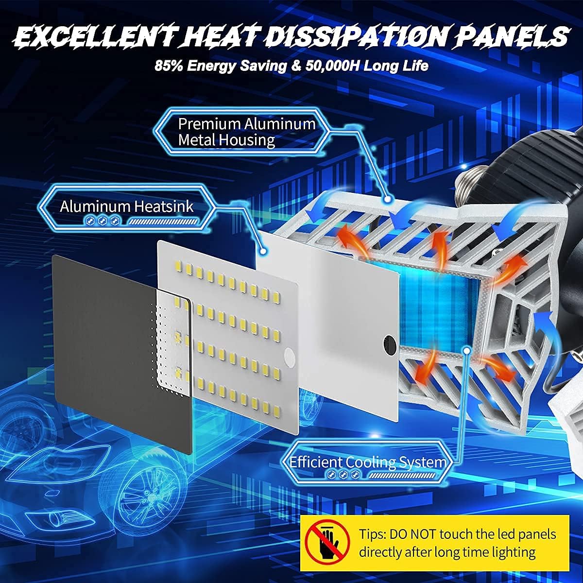 Illuminator 360 Led Garage Lights Garage Light 60W Equivalent 150W Deformable Garage Light Ceiling for Garage Adjustable Panels Garage Lighting Garage Light Bulb for Basement Workshop(Metal No Sensor) - - 