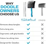 The Doodle Brush Grooming Kit, Slicker Dog Brush and Finishing Comb Set, Detangler & Dematting Grooming Tools for Dogs, Extra Long Pin Slicker & Metal Comb for Goldendoodle, Cockapoo, Cavapoo, Poodle