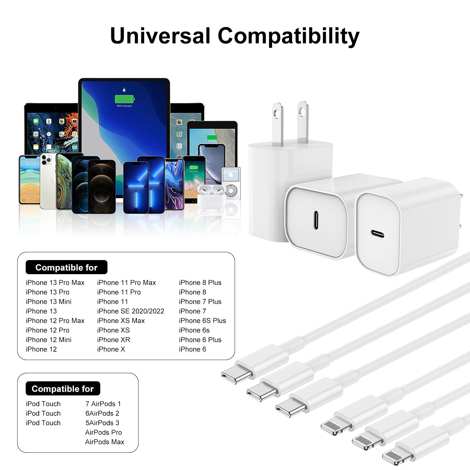 20W 3PCS 3M Phone Charger