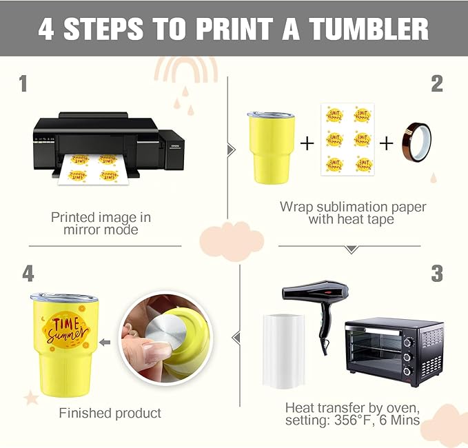 Kit Máquina Termofijadora para Tazas y 6 Vasos Shot de Sublimación BetterSub miniatura 6