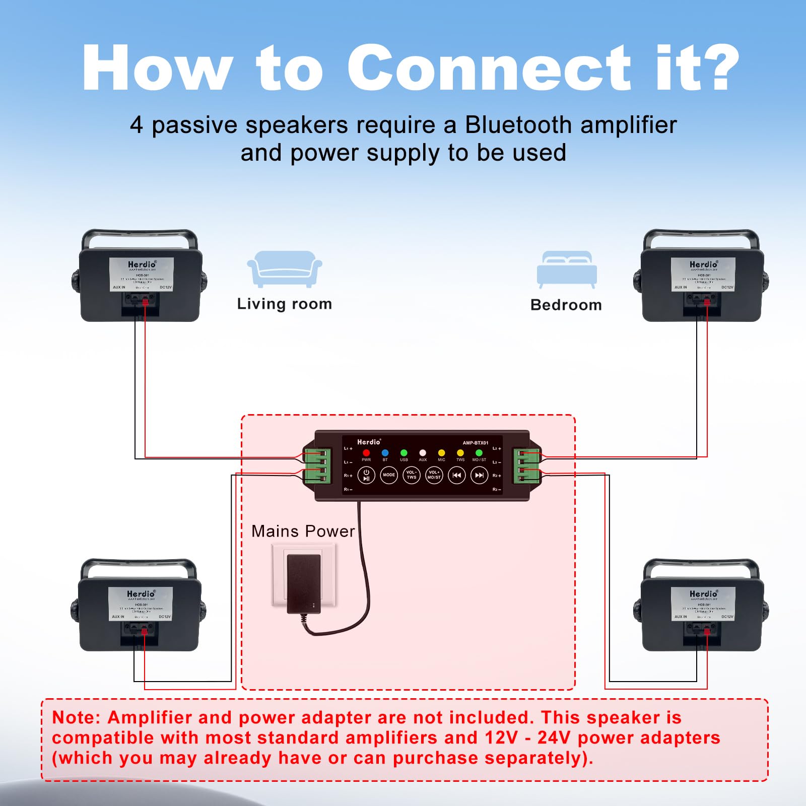 Herdio Altavoces pasivos de 3.5 Pulgadas para Exteriores, con Cable, Impermeables, para Montaje en Pared, con Sonido Superior de 400 W, Durabilidad para Todo Tipo de Clima, para el hogar, Patio