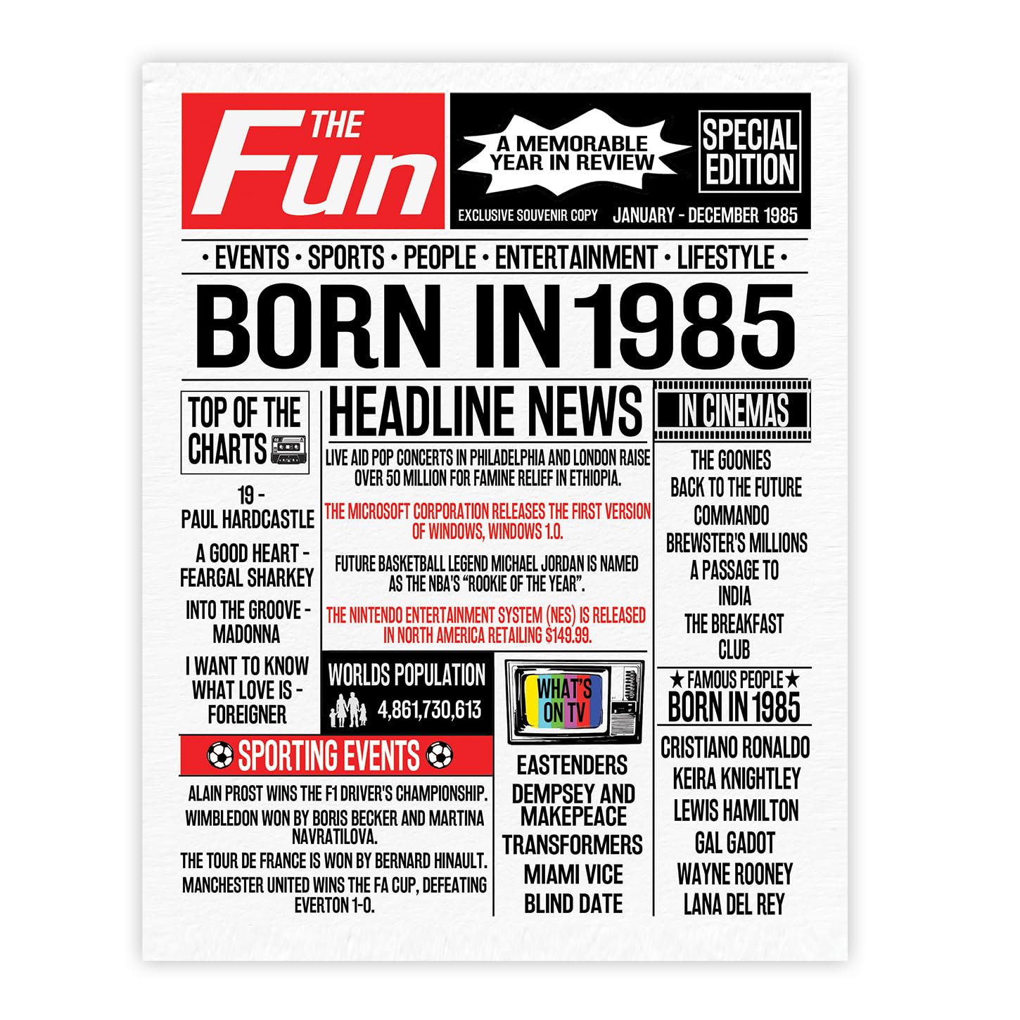 Stuff4 Men's 1985 41St Birthday Poster Unframed - Born In Newspaper - Happy 41St Birthday Gifts For Wo Vintage Retro Back In 8X10 Inch Bday Party Decor Decoration