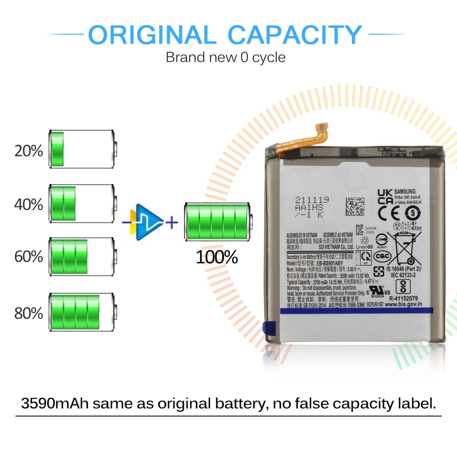 Amazon.com: THIRDPOLE OEM Battery Replacement for Samsung Galaxy