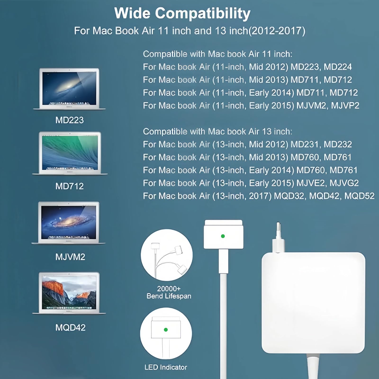 45W T-Tip Caricatore MacBook Air, Adattatore T-Tip 45W Rapido Compatibile con Mac Book Air 11 pollici e 13 pollici 2012-2017, per i modelli A1435, A1436, A1465, A1466
