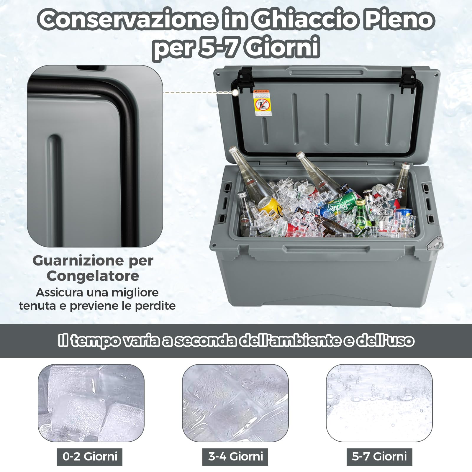 GYMAX 47L Borsa Termica Rigida Portatile, Ghiacciaia a Rotostampaggio con Portabicchieri, Righello e Apribottiglie, Ghiaccio Fino 5-7 Giorni, Frigo Passivo Anti-Perdite per Spiaggia (Grigio)