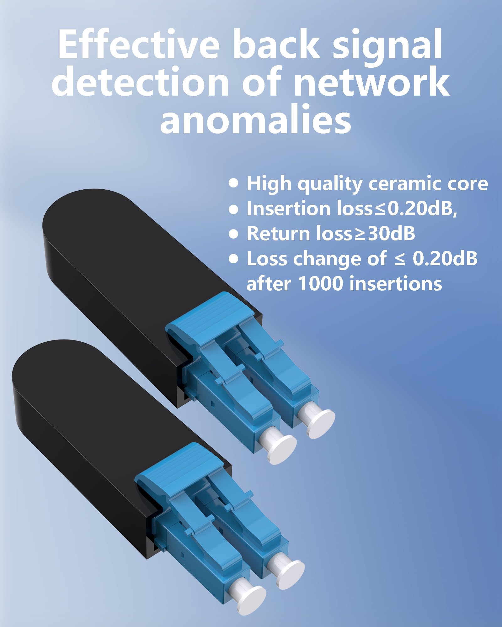 Snapklik.com : VANDESAIL 2PCS Single Mode LC/UPC Fiber Optic Loopback ...