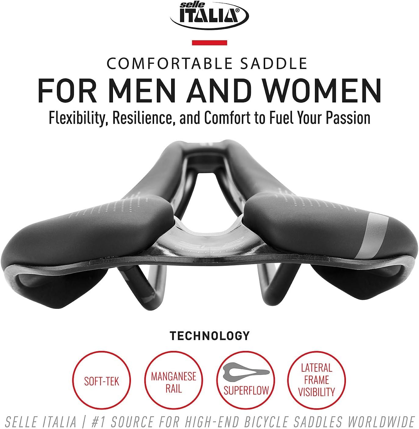 SELLEITA SLR BOOST TM Saddle 130x248mm (S3) Superflow Black - Image 3