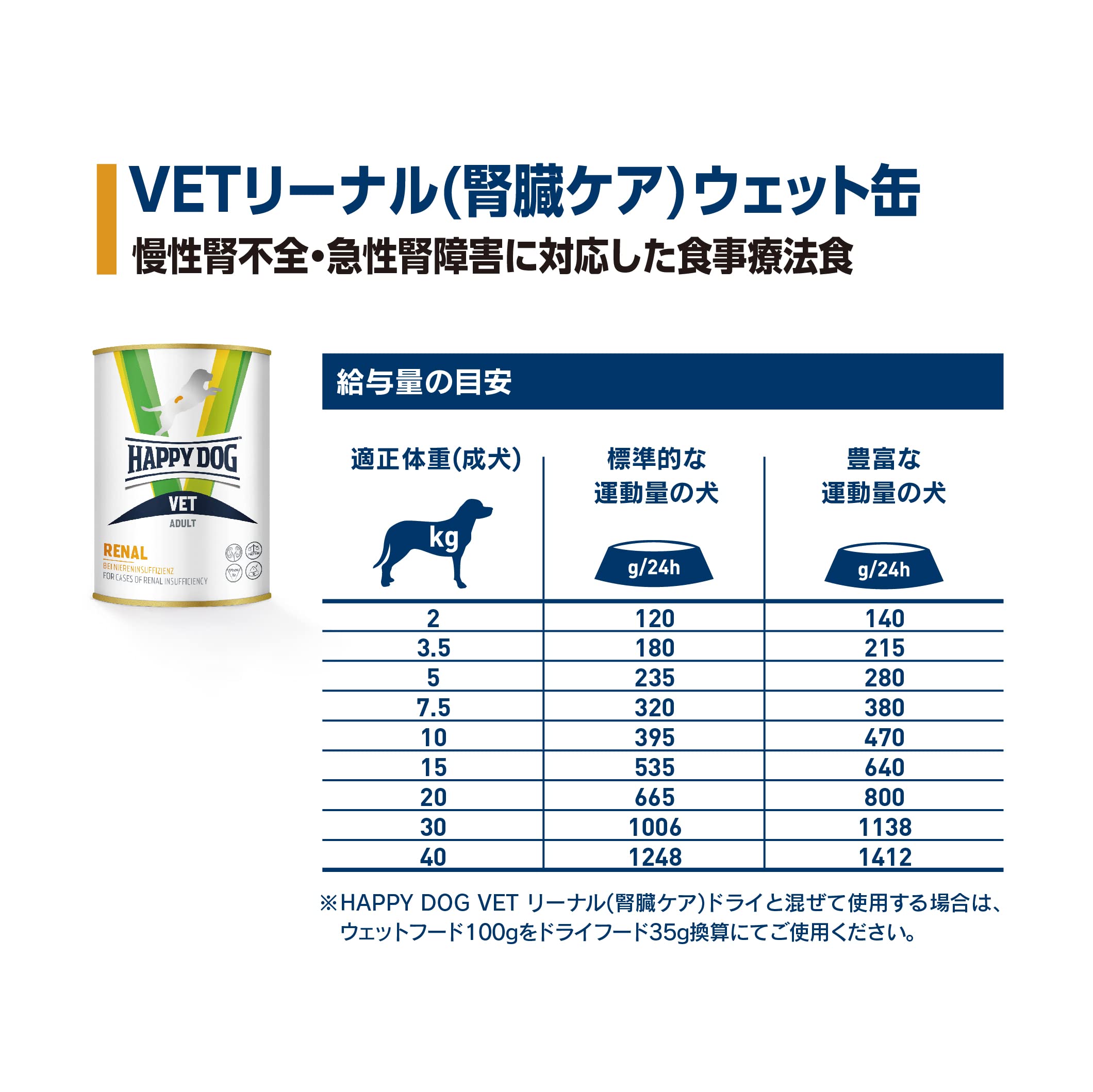 ハッピードッグ　ウエットフード　リナール　腎臓 Amazon.co.jp: HAPPY DOG (ハッピードッグ) VET リーナル (腎臓
