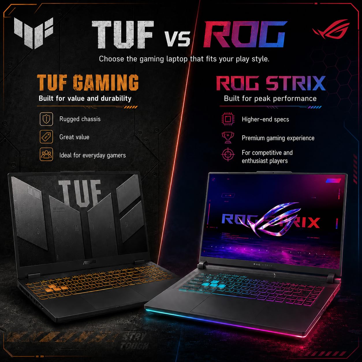 Amazon.co.jp: ASUS TUF F16 (2025) ゲーミングノートPC 16インチ 