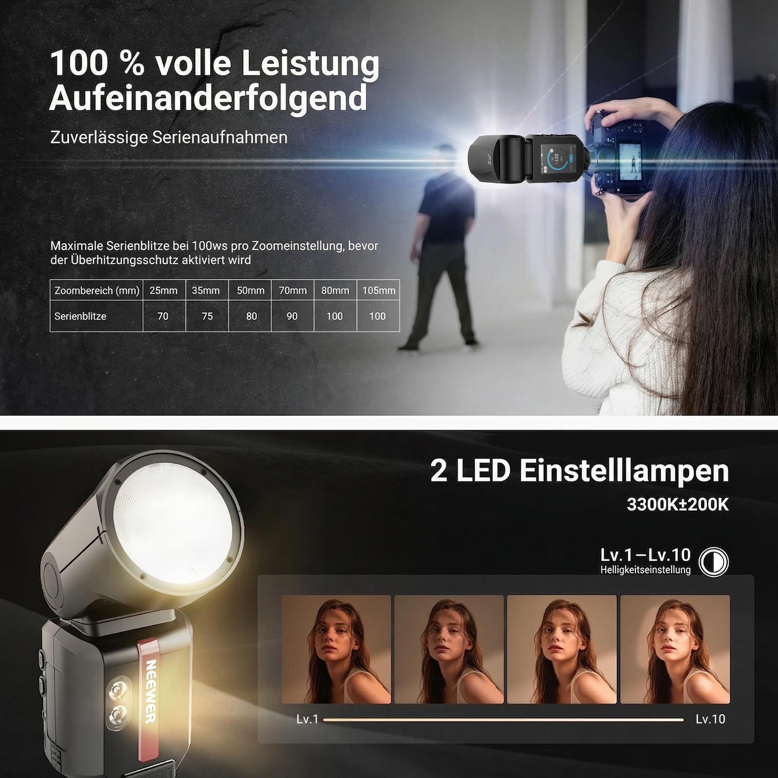 NEEWER 100Ws 2,4G TTL Flash Rundkopf Blitz kompatibel mit Sony Kameras, für ZV1, kompatibel mit Godox, Speedlite Light mit Touchscreen, 1/8000s HSS, 2 Einstelllampen TTL/M Schalter 500 Leistung Z3R-S
