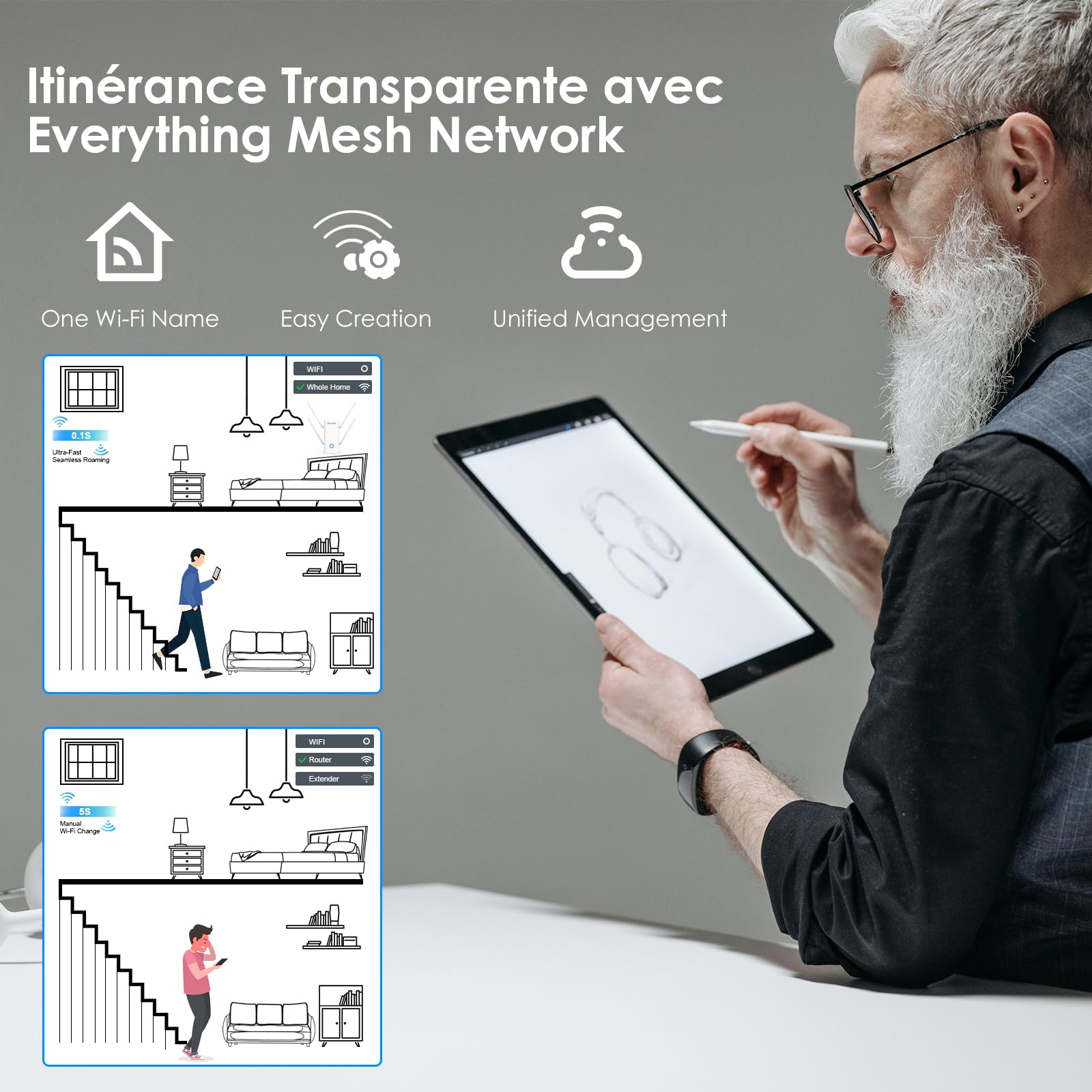 WAVLINK AX3000 Routeur WiFi 6 Dual Band 2.4G/5G 3000Mbps - pour Jeu/VR Pro, Réseau Mesh Intégral, 4xMU-MIMO, OFDMA/WPA3, 160MHz, IPv6, Haute Vitesse + Mode AP