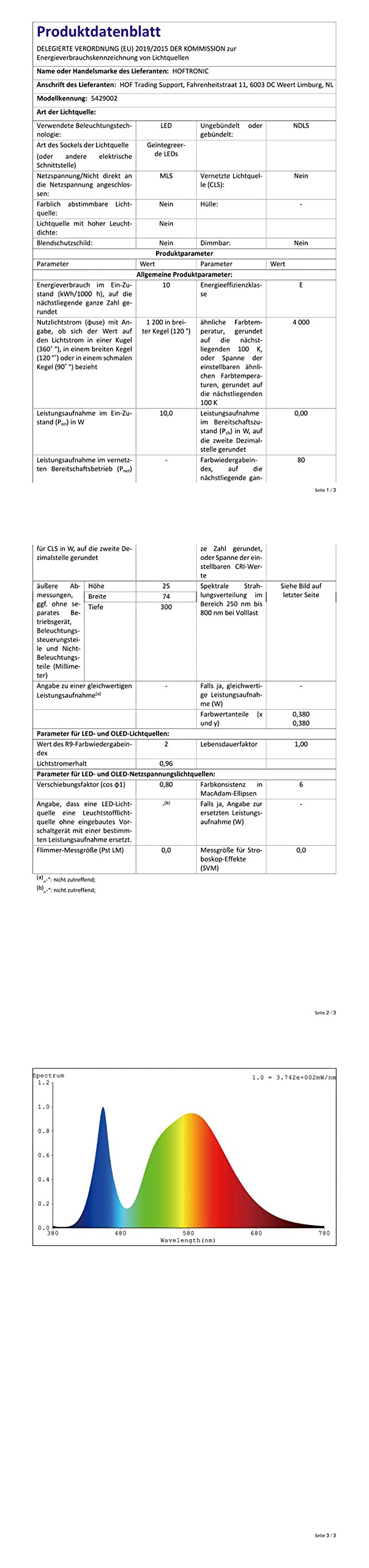 HOFTRONIC - LED-Feuchtraumleuchte 150 cm 6000K 48W 5280lm 110lm/W Inkl. flimmerfreie LED Röhren verlinkbar Werkstattlampe IP65 Wasserfest Wannenleuchte kellerleuchte - Doppel
