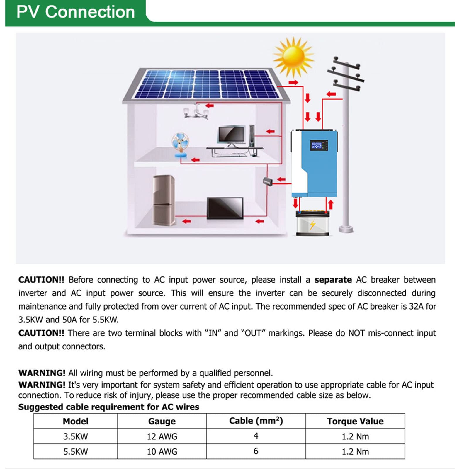 BONAD Inverter Solare,Inverter Ibrido,Inverter A Onda Sinusoidale Pura da 3500/5500W,Max Pv 500V,Controller Fotovoltaico 100A Mppt,con Wi-Fi,3.5KW