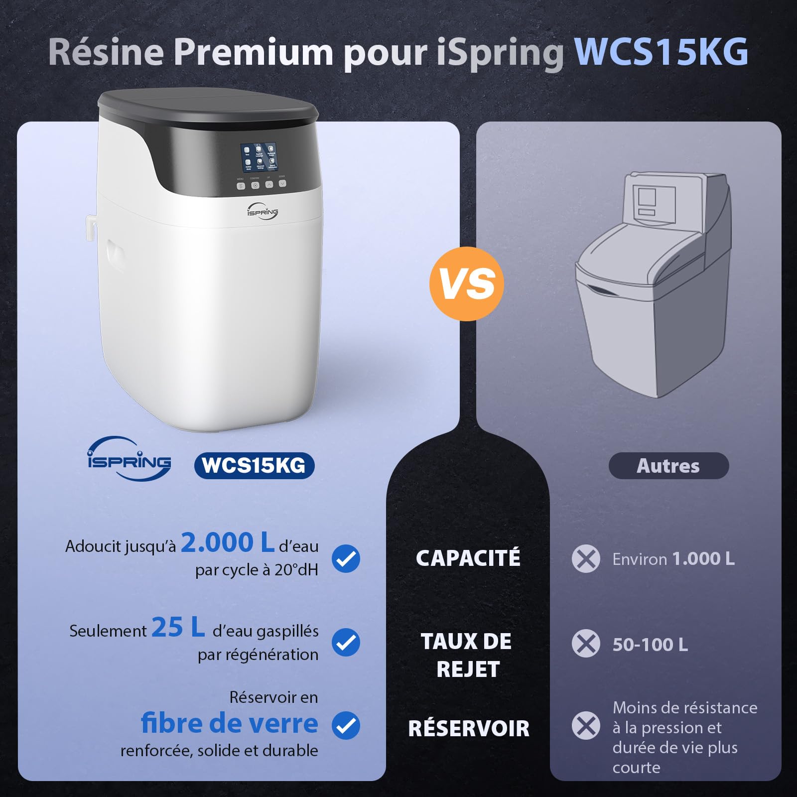 iSpring WCS15KG-E Adoucisseur d’Eau Domestique Haute Capacité | Rinçage Automatique, Système pour Toute la Maison, Adoucisseur d'Eau Domestique, Haute Capacité de Filtration