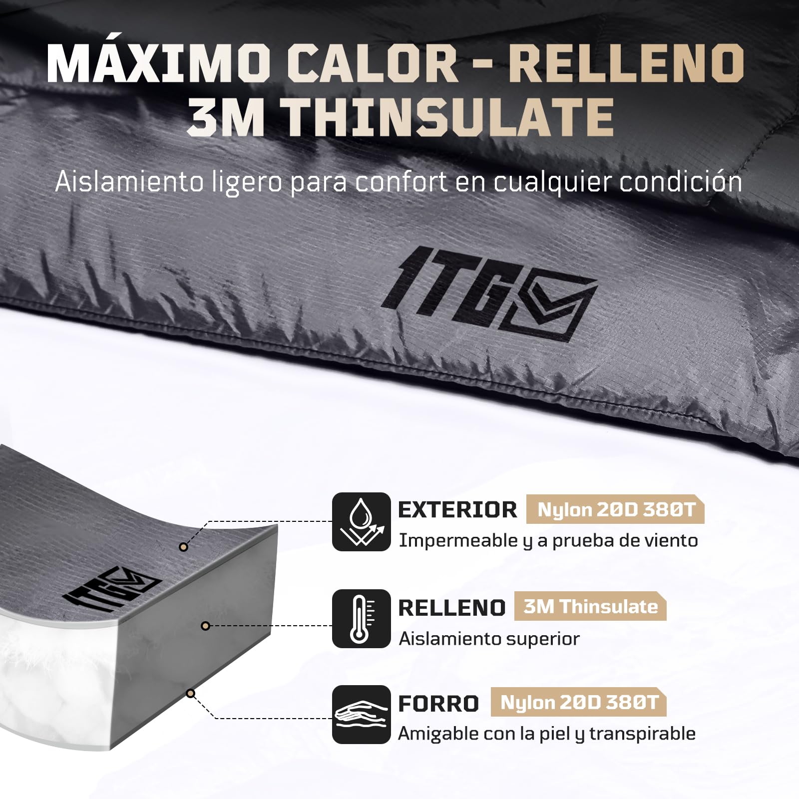 1TG Tactical Manta Camping Compacta -Manta de Acampada Ultraligera para Senderismo, Coche, Estadio, Pesca-Lavable a Máquina (200 x 150 cm)