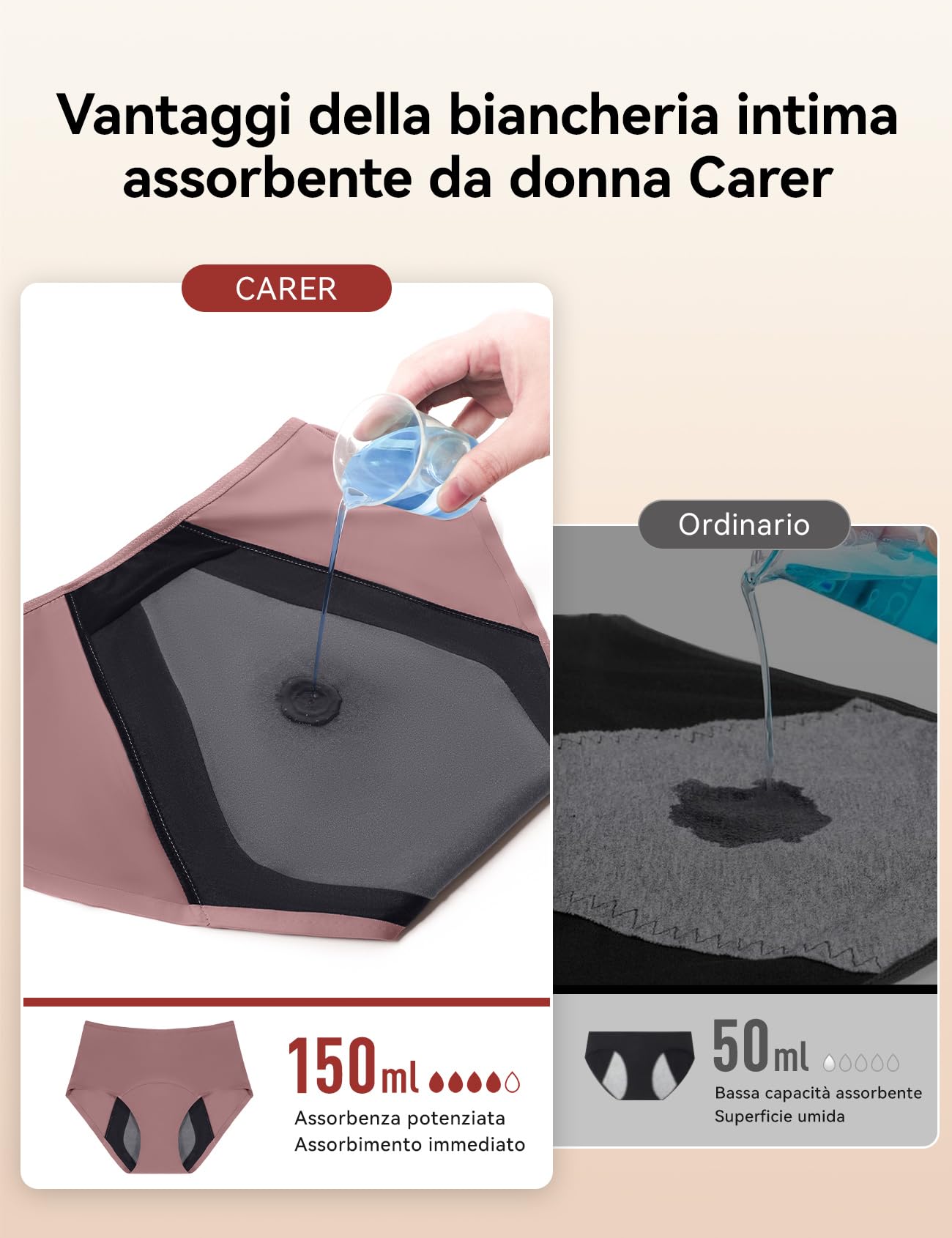 Carer Confezione da 3 Culotte Incontinenza Donna, Culotte Mestruali per Flusso Abbondante Riutilizzabili con Cuscinetto Assorbente da 150 ml per Incontinenza Moderata e Uso Notturno Ciclo