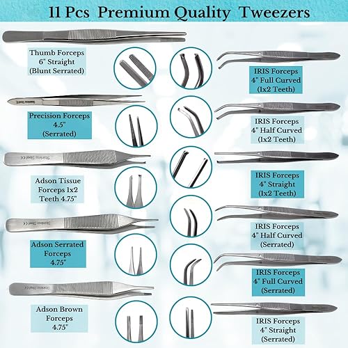 Miniatura 4 de Juego de 157 piezas todo en uno de tijeras veterinarias, soportes de agujas para bisturí, asas de bisturí, hechas de acero inoxidable en un estuche