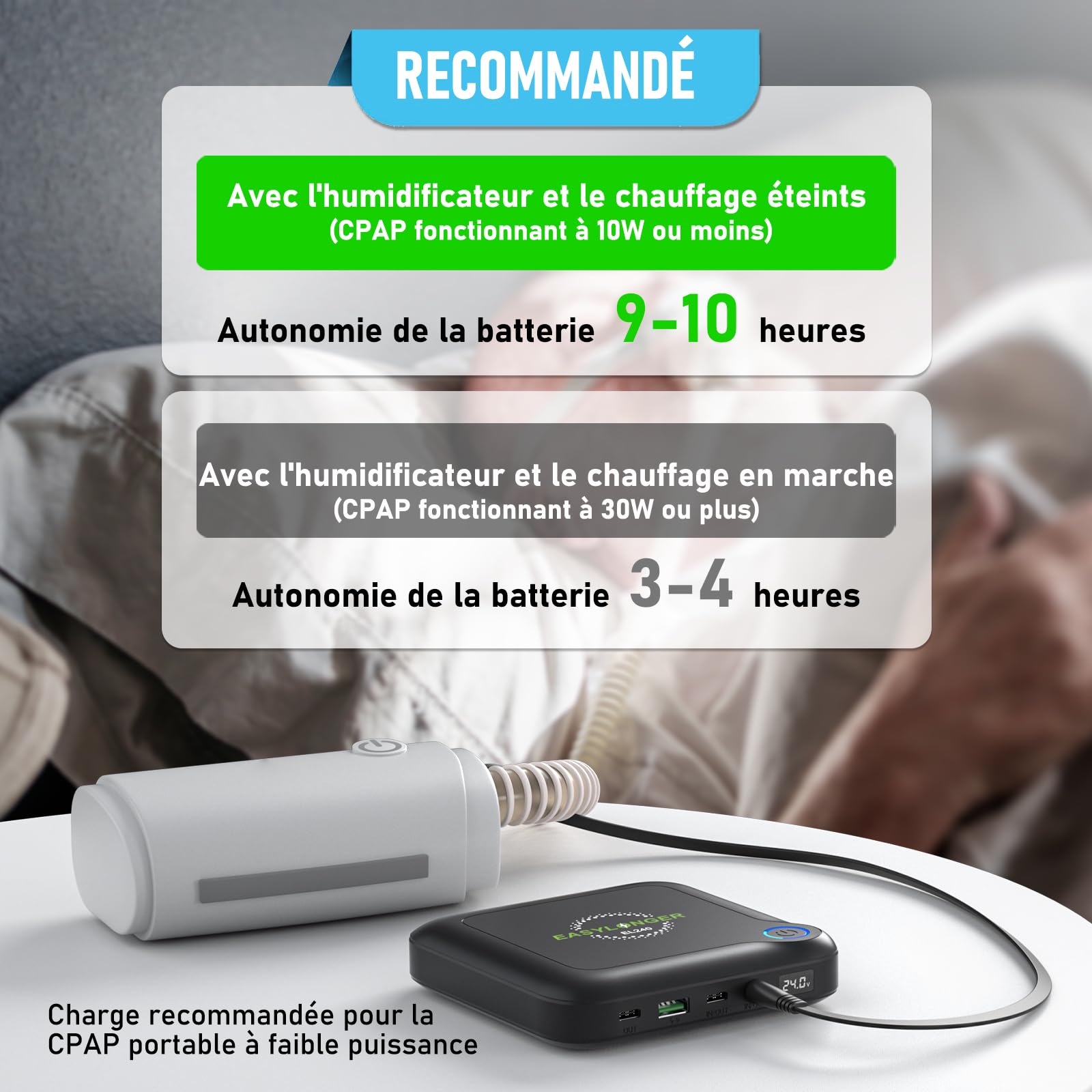 EASYLONGER EL240 88.8Wh Batterie CPAP, CPAP Power Bank avec 4 Câbles pour ResMed AirMini, AirSense 11, AirSense 10, S9, Philips Dreamstation,24000mAh Voyage Batterie CPAP