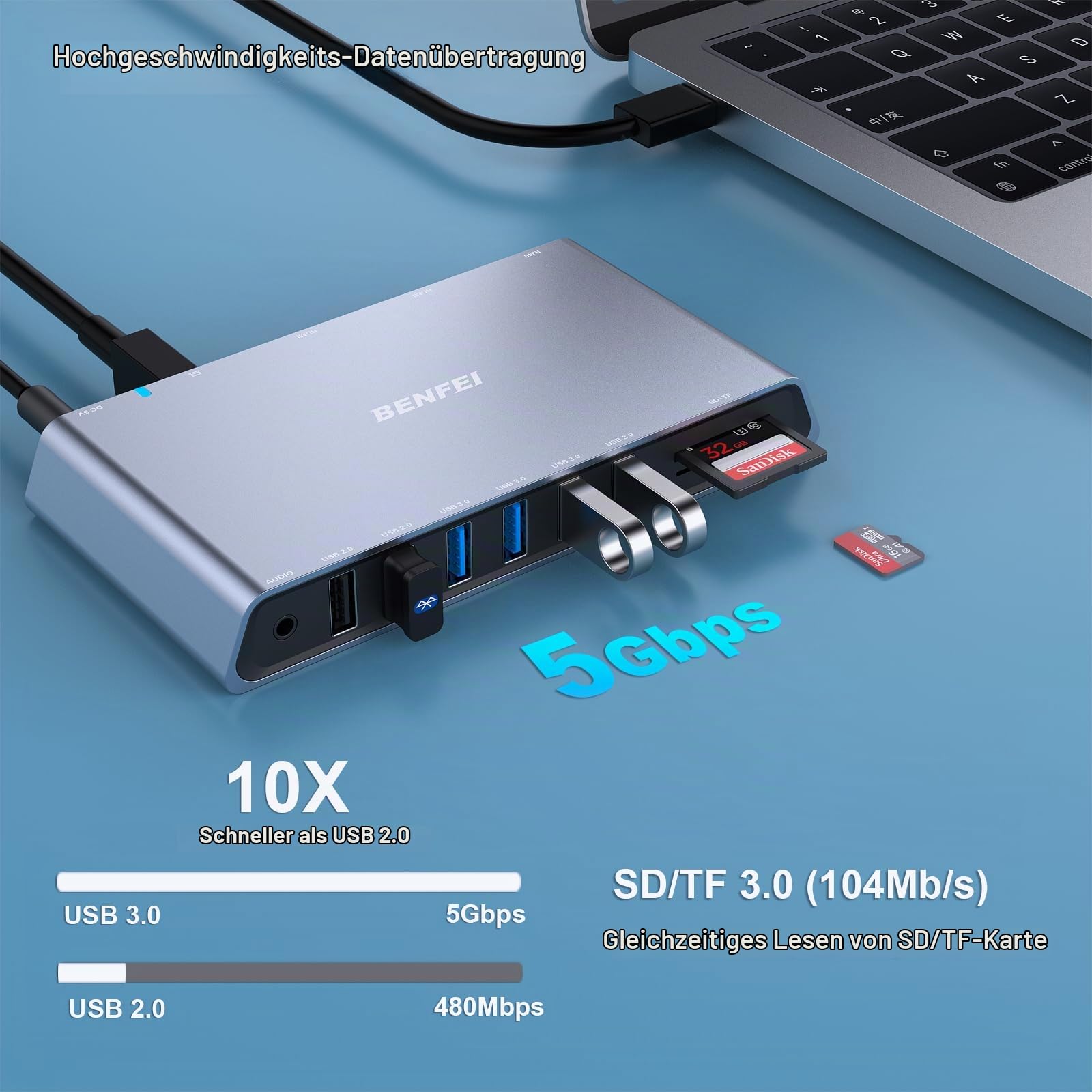 BENFEI USB 3.0 Dockingstation Dual HDMI, 12-in-1 USB Hub mit 2 HDMI/6*USB-Anschlüssen/SD/TF-Kartenleser/Gigabit Ethernet/Audio, kompatibel mit Windows und Mac
