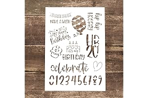 Aesthetic Decorative Birthday Template for Artful Painting Projects