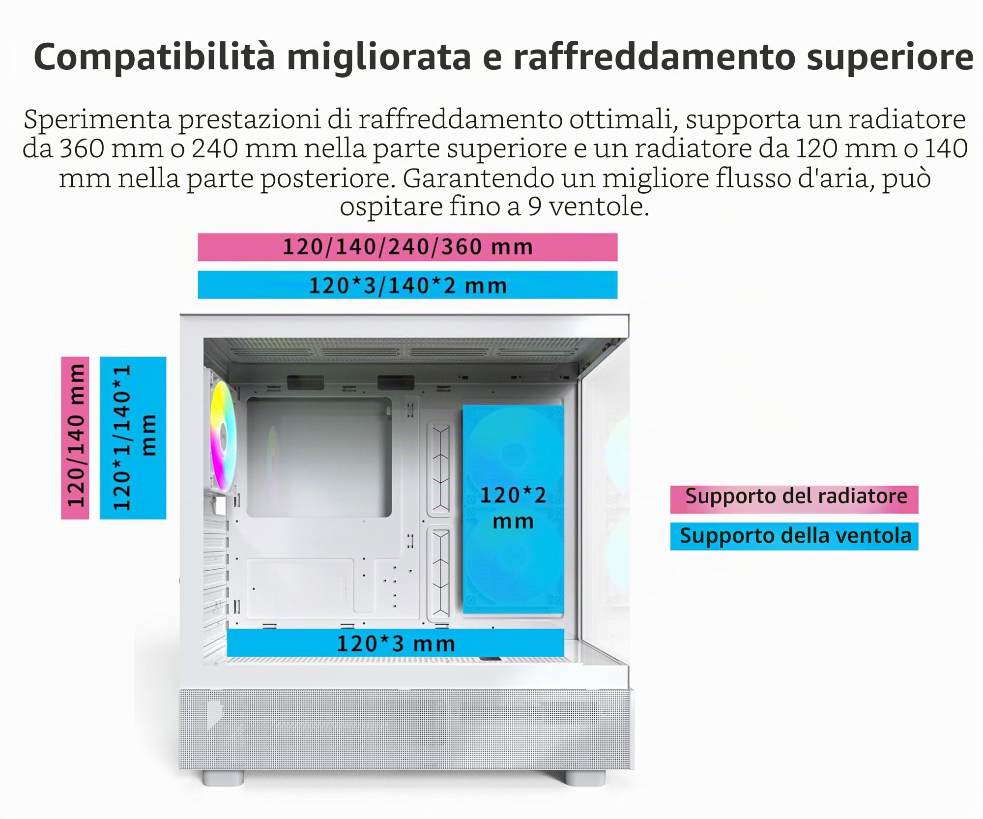XR (weiß, Tempered Glass x 2)